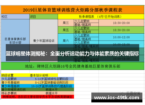 篮球明星体测揭秘：全面分析运动能力与体能素质的关键指标